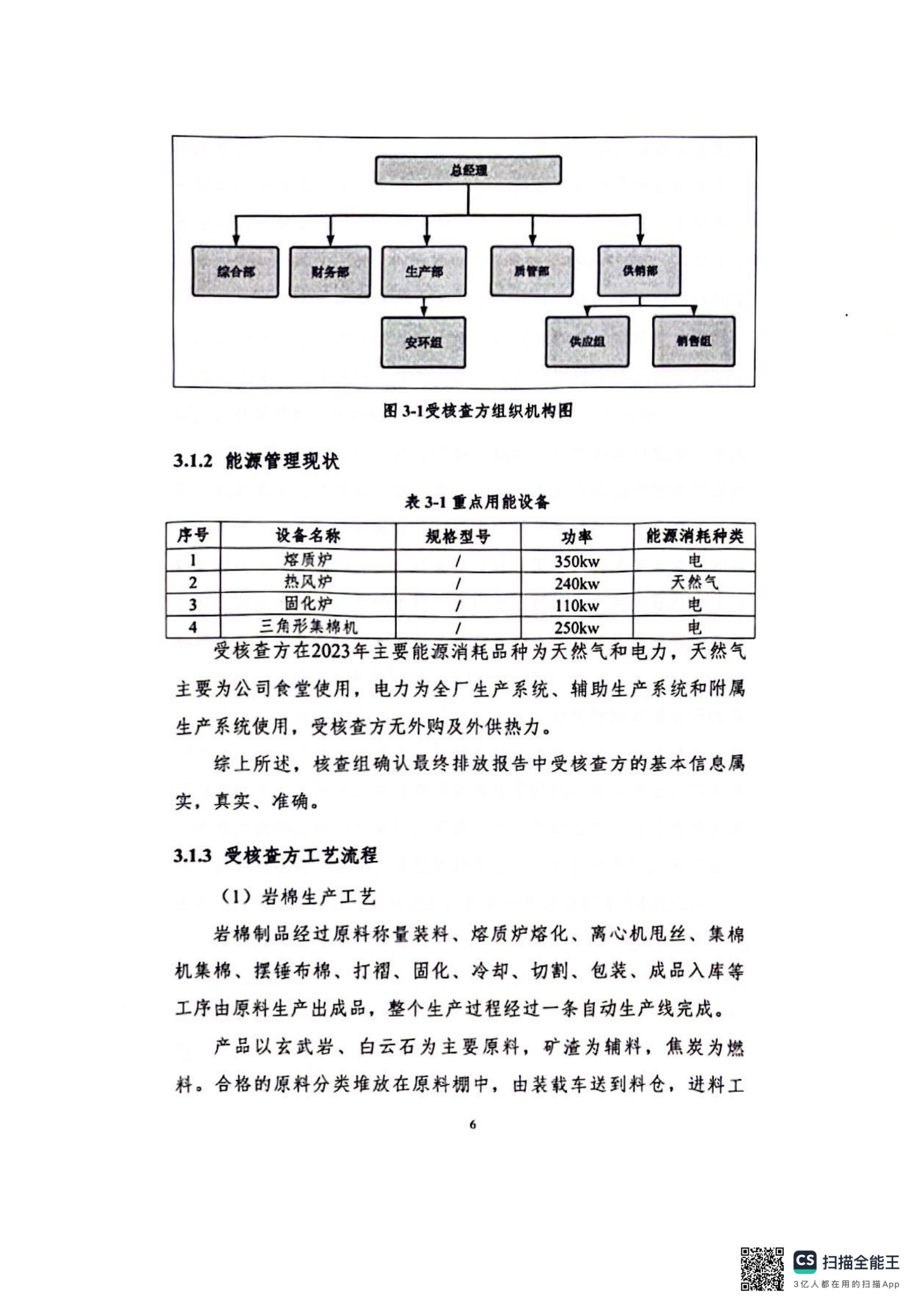 2023年碳核查_10