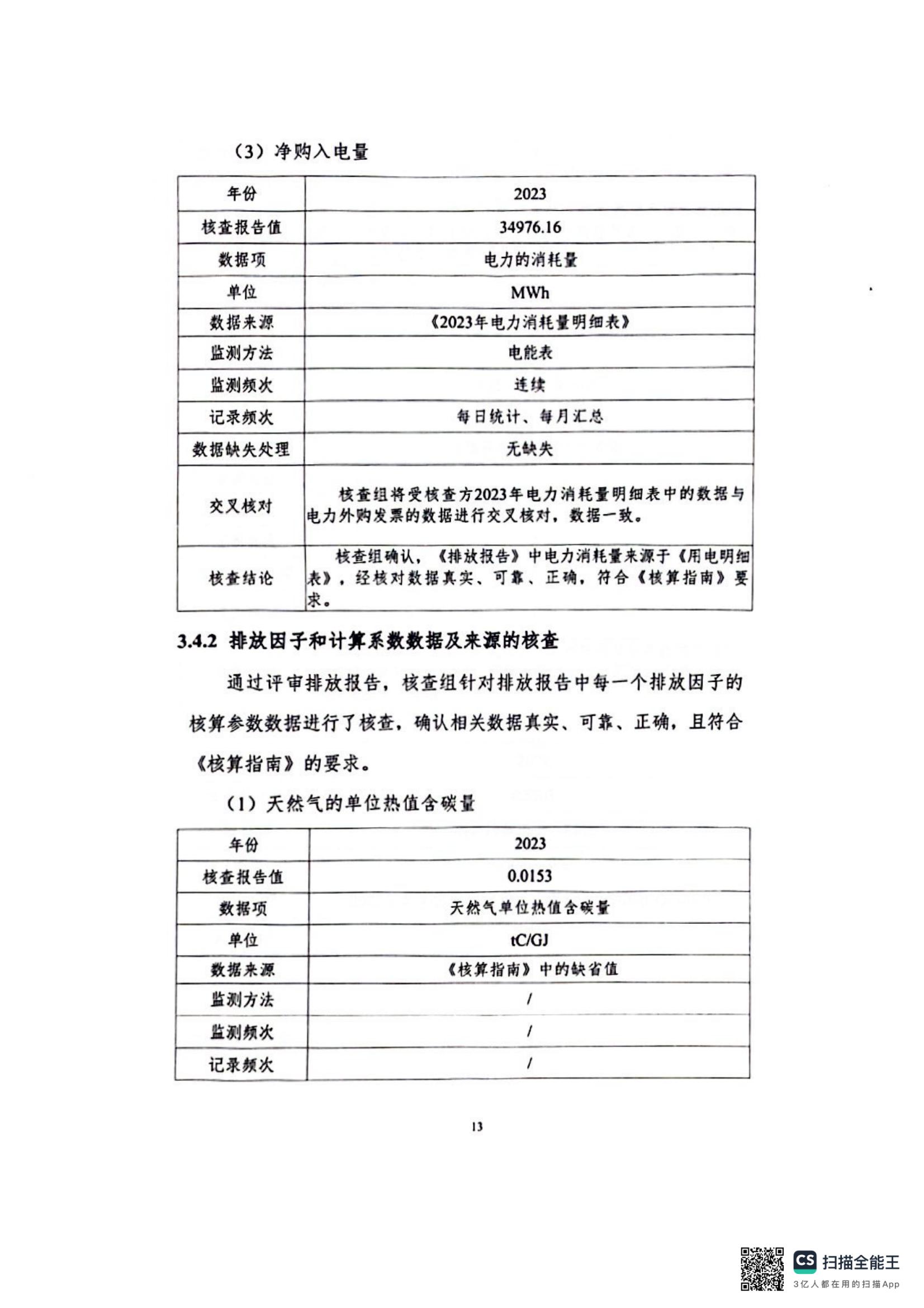 2023年碳核查_17